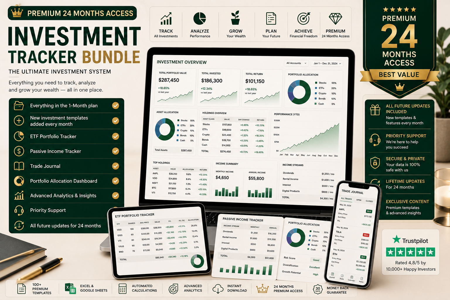 Investment Tracker Bundle | 24 Months Premium Access