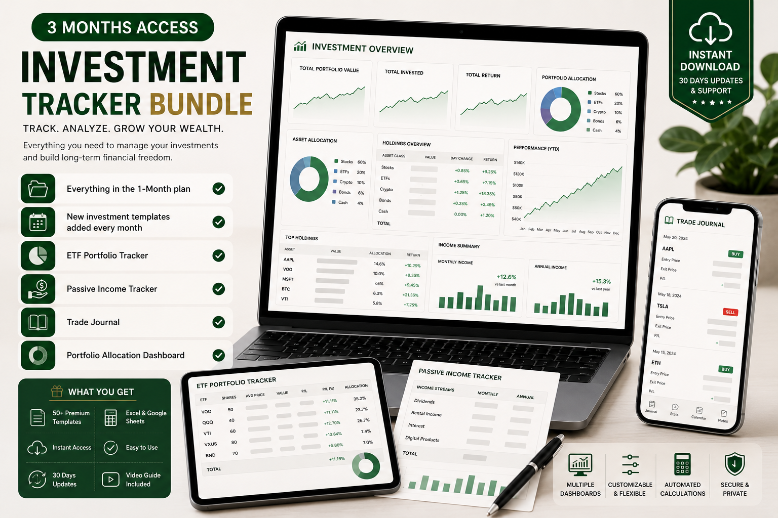 Investment Tracker Bundle | 3 Months Access