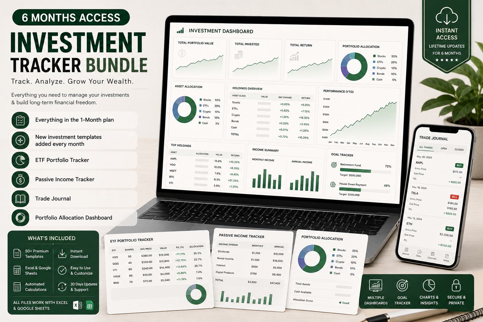 Investment Tracker Bundle | 6 Months Access